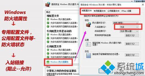 Win10þͨIPվĲ6